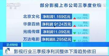 八卦娱乐发展,揭秘娱乐圈风云变幻的幕后故事